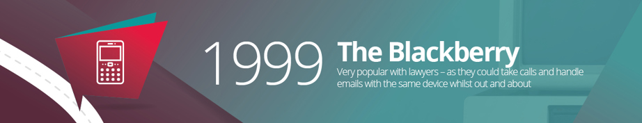1999 – The Blackberry
