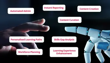 using AI in learning and development