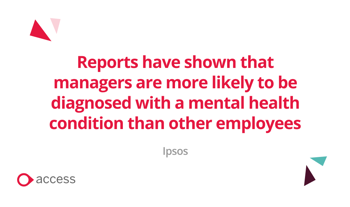 reports have shown that managers are more likely to be diagnosed with a mental health condition than other employees