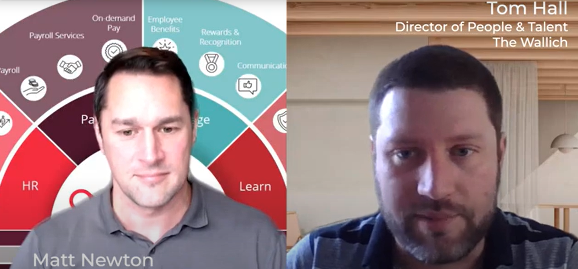 Customer Success Story The Wallich