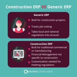 Construction ERP vs ERP