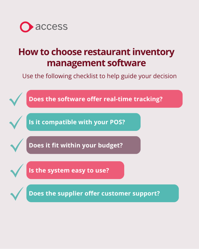 Best restaurant inventory software in the UK in 2025