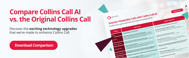 AI Voice Receptionist