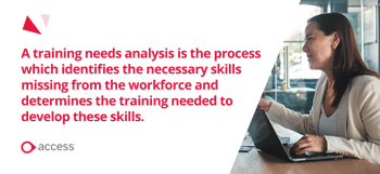 What is a training needs analysis?