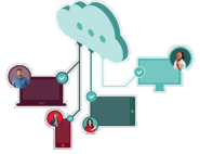 Benefits Of Access Software Hosting Services