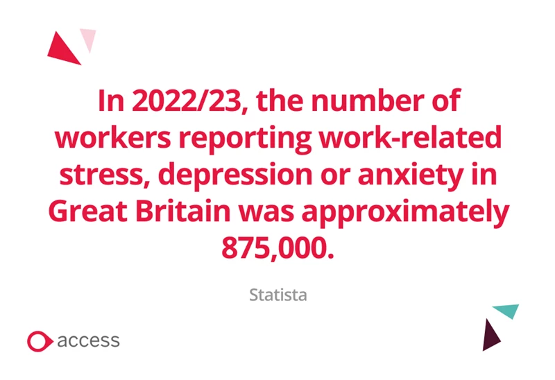  the number of workers reporting work-related stress, depression or anxiety in Great Britain was approximately 875,000.