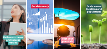 Implementation roadmap: introducing AI in employee benefits management safely image