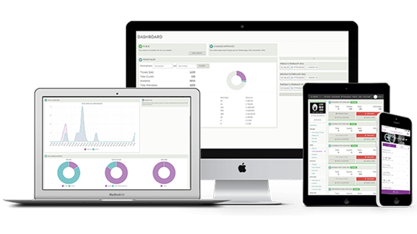Screenshot of hospitality flexibility