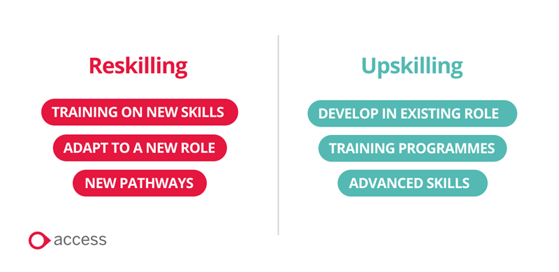 Reskilling vs upskilling: what's the difference?
