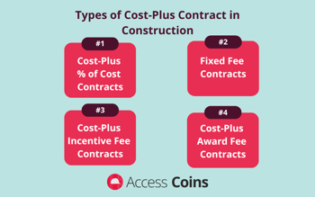 Types of Cost-Plus Contracts in Construction