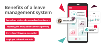 Staff Holiday Booking System 
