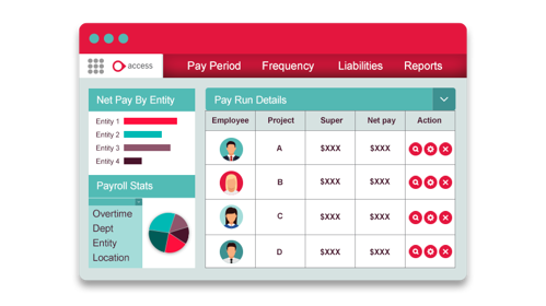 Workforce Management Software for Mining | The Access Group