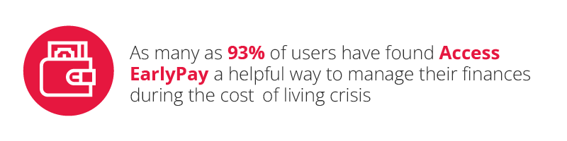 93% of users have found EarlyPay a helpful way to manage their finances during the cost of living crisis. 