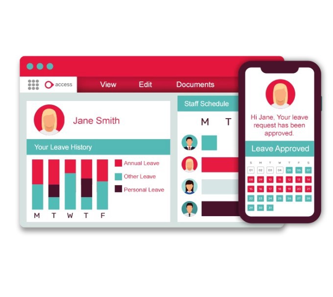 Employee Self Service (ESS) Software | Software For Your Business
