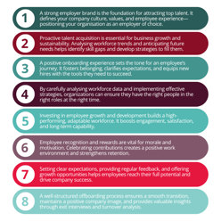 employee lifecycle stages