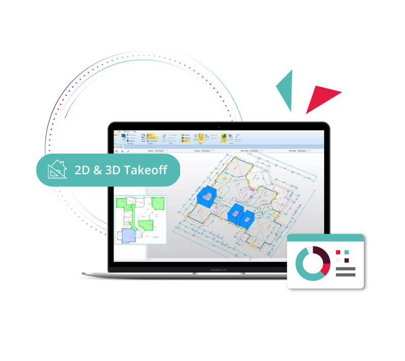 How To Do A Takeoff In Construction | The Access Group