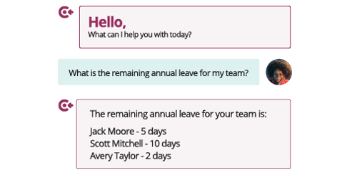 Definitiv - Payroll and Workforce Management Software