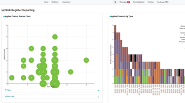 Enhanced risk reporting