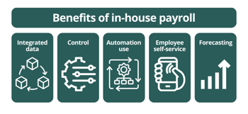 benefits of in-house payroll