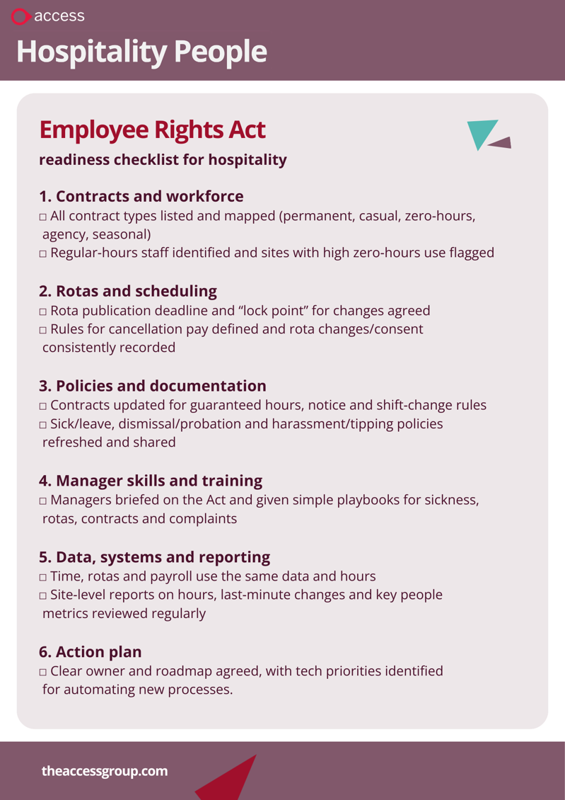 Employee Rights Act