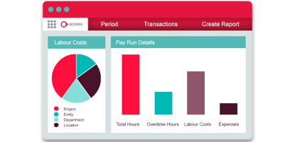 Workforce Management Software for Mining | The Access Group