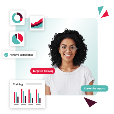 LMS Admin Features | Access LMS Evo