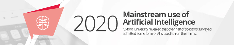 2020 – Mainstream use of Artificial Intelligence
