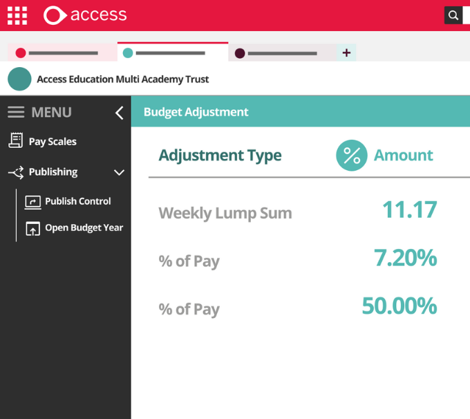 Budgeting software for MATs Budgeting for education school trusts