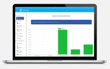 Laptop screen displaying the Incase Admin Portal and showing analytics charts and menu options for managing a legal app for clients