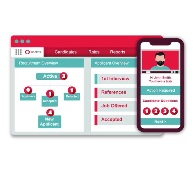 Applicant Tracking System (ATS) | Candidate Management Software