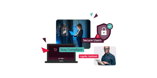 Understand your IT environment
