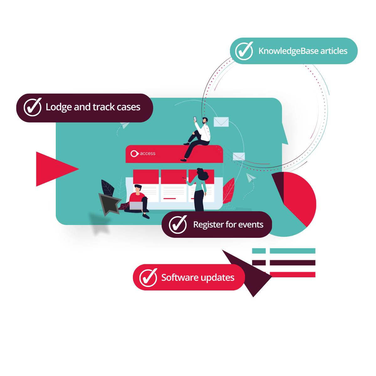 Customer Success Portal Hero2