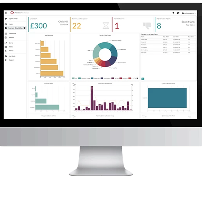 How Can Workspace Help My Business
