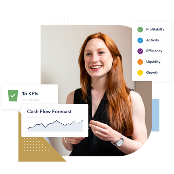 Fathom software | The Access Group