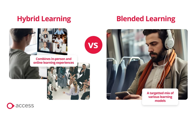 What is the difference between hybrid and blended learning