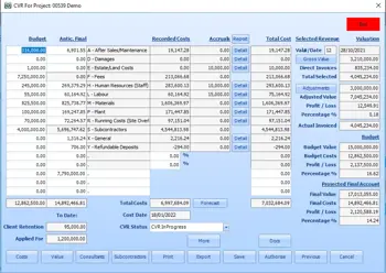 What Is Cost Value Reconciliation (CVR) In Construction?