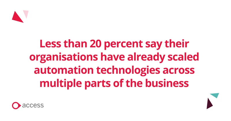 Less than 20 percent say their organisations have already scaled automation technologies across multiple parts of the business