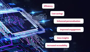 What are the key benefits of using AI in learning and development