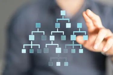 Digital workflow diagram representing automated legal follow-ups and client journeys