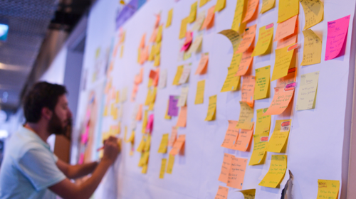 Accountants mind mapping practice management software