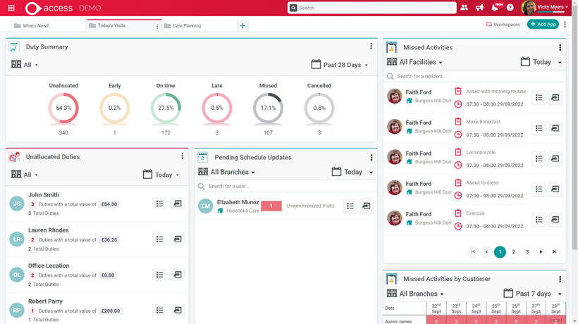 Electronic Call Monitoring | The Access Group