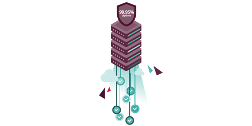 Infrastructure as a Service (IaaS)