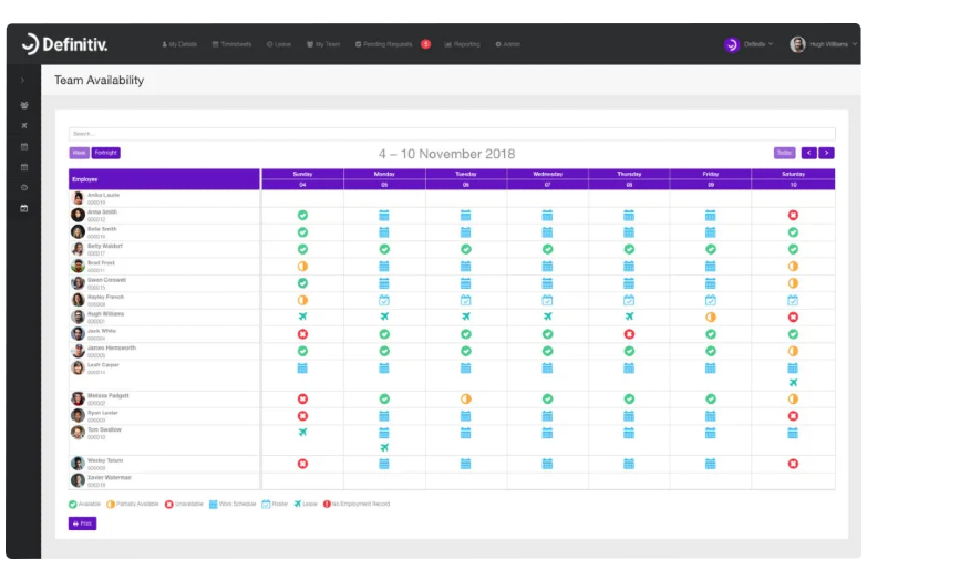 Teamavailability3d