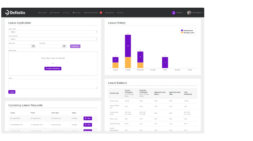 Definitiv - Payroll and Workforce Management Software