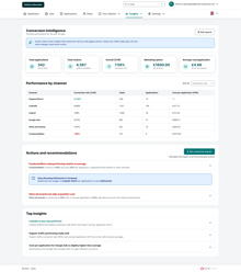 Access Attract dashboard