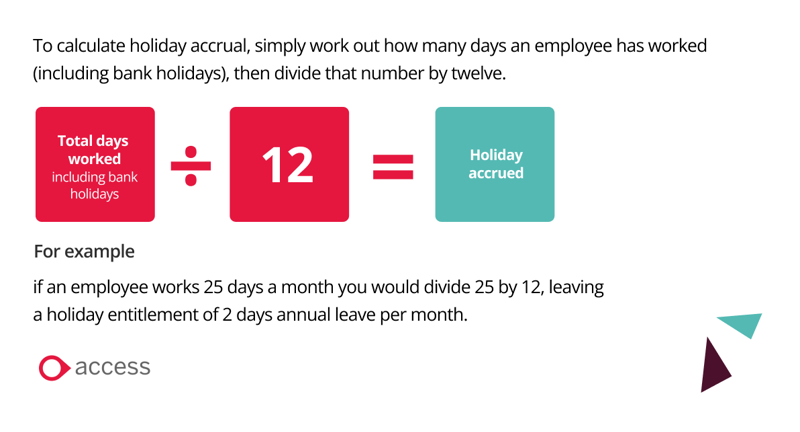 A definitive guide to annual leave | The Access Group