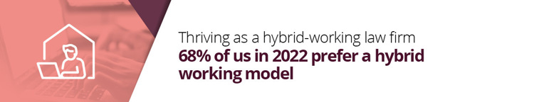 Thriving as a hybrid-working law firm