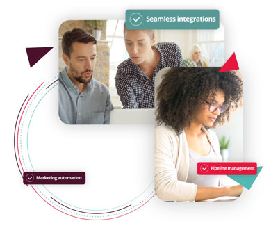 Montage of CRM related images