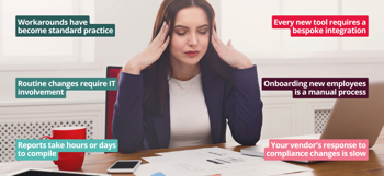 6 Signs your HR system is already at its limits