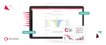 reporting dashboards
